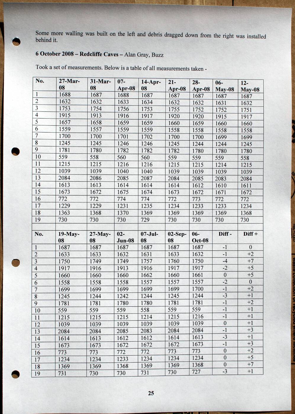 2008 Page 25.jpg